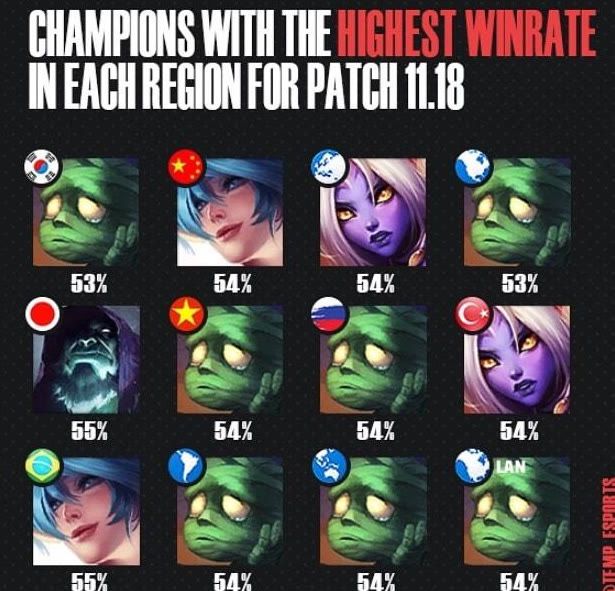 赛甚至更高 赛甚至更高